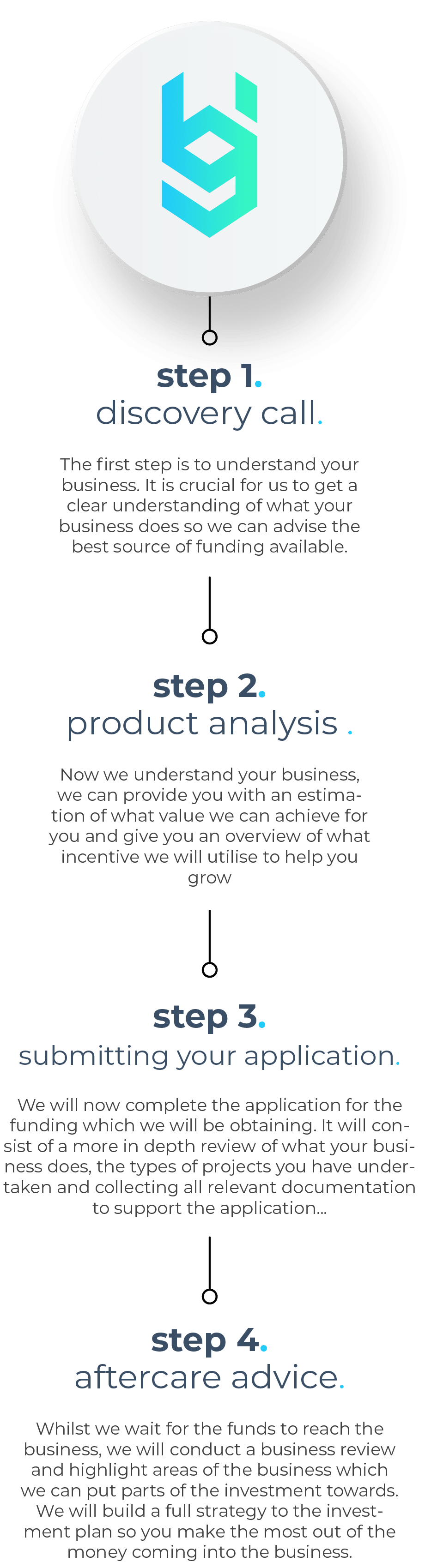 BIG Process Mobile
